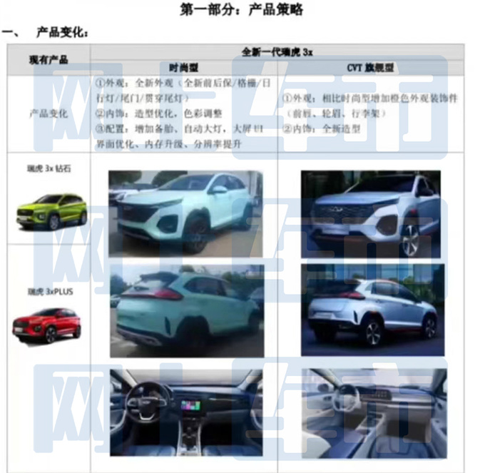 奇瑞全新一代瑞虎3x配置曝光预计售5.99-7.39万-图7
