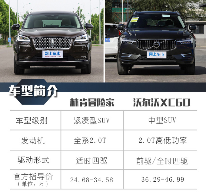 美系/欧系豪华有何不同林肯冒险家对决沃尔沃XC60-图2