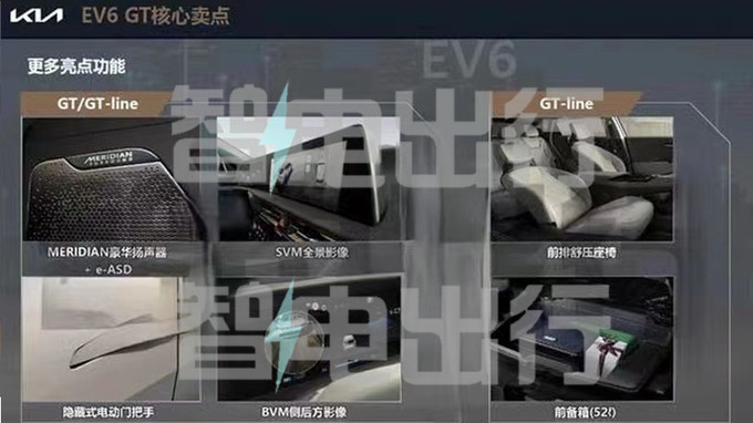 起亚4S店EV6八月25日上市预计卖30万元-图11