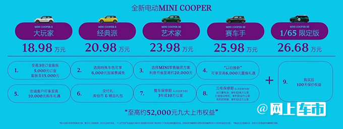 降2.02万宝马国产纯电Mini售18.98万起 内饰更科技-图1