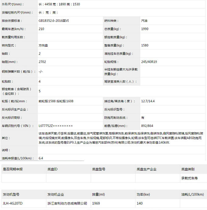中期改款领克02实拍曝光 造型调整-配四出排气-图4