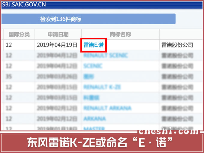 东风雷诺首款纯电动车中文名曝光 最快9月份上市-图2