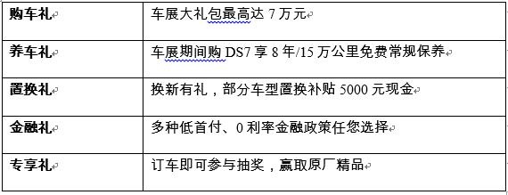 DS年度团购钜惠登陆成都车展新版本DS7尊享上市-图11