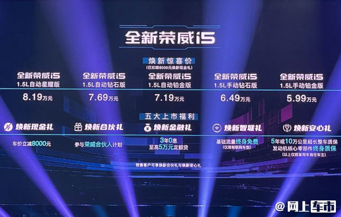 Which brand-new Roewe i5 is worth buying with a starting price of less than 60,000 yuan-Figure 3