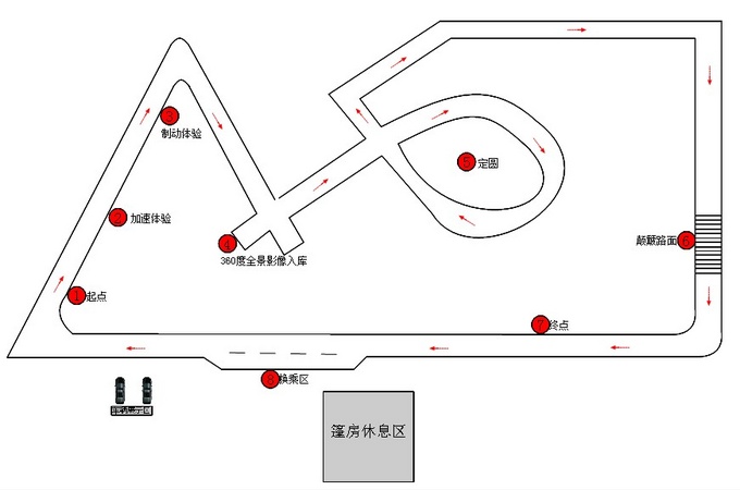 打造潮流智AI玩家 全新一代AX7试驾会火热上线-图5
