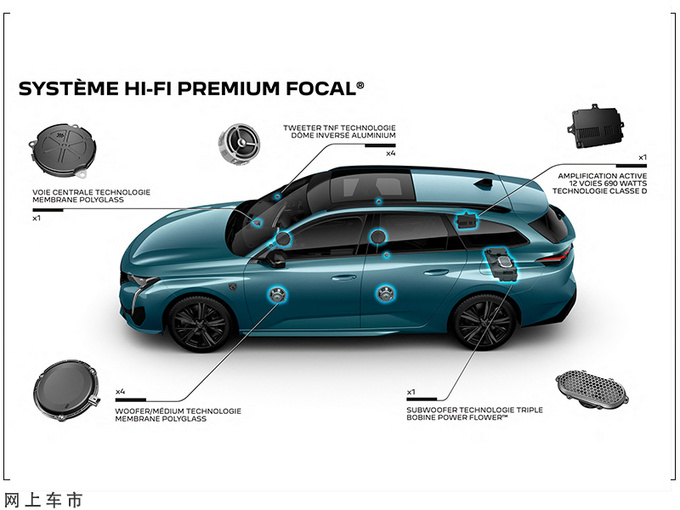 标致全新308旅行版发布尺寸加长/取消贯穿式尾灯-图13