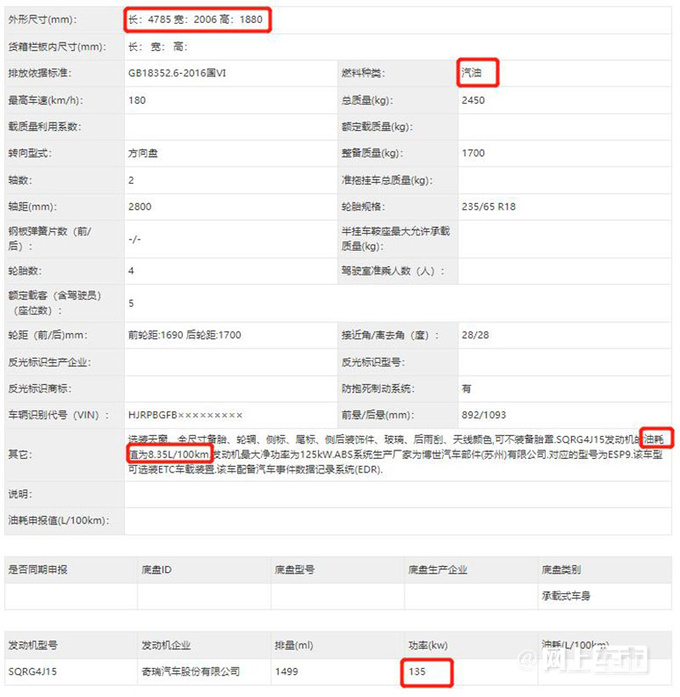 捷途旅行者实拍曝光搭1.5T/2.0T PK哈弗二代大狗-图7