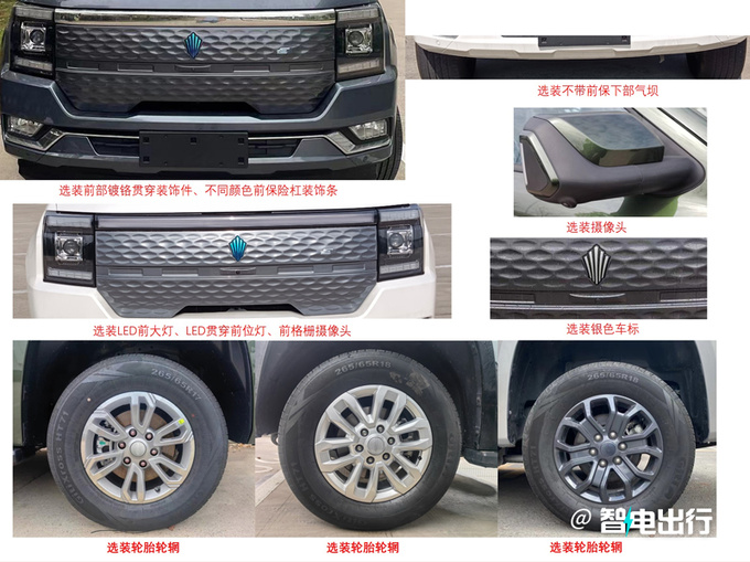 江铃大道大SUV配置曝光酷似哈弗H5 或明年初发布-图7