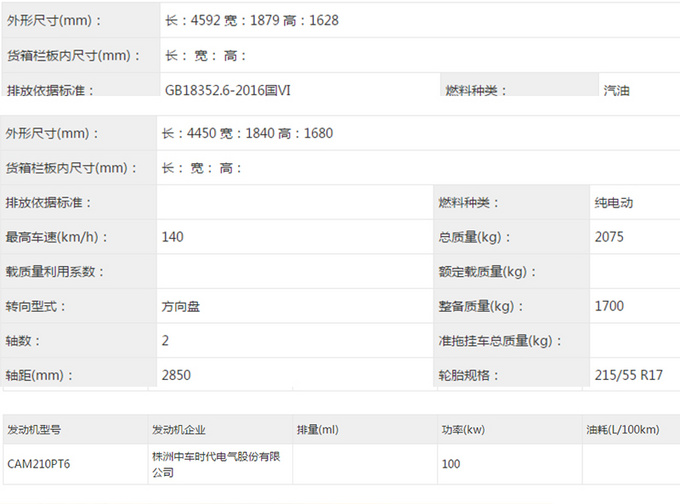 一汽奔腾新MPV实拍 非对称车门设计-尺寸超别克GL6-图4