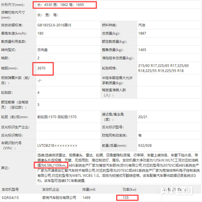 奇瑞新瑞虎7 PLUS实拍曝光搭1.5T 油耗更低-图5