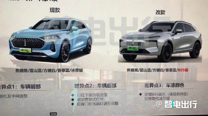 魏牌新摩卡资料曝光内饰换怀挡 激光雷达需选装-图4