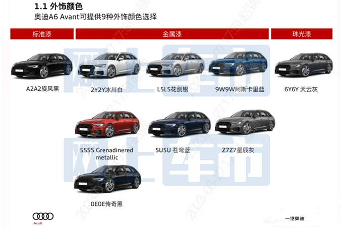 奥迪新A6旅行配置曝光取消2.0T低功 或卖50.7万-图5