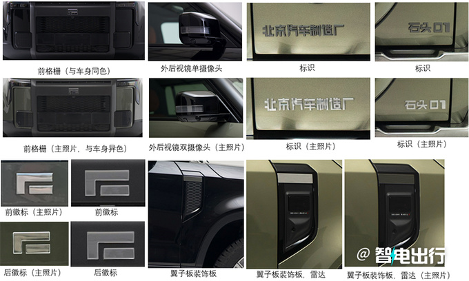 北汽全新SUV实拍曝光低配路虎卫士 定名石头01-图4