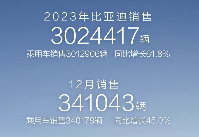 2023年中国品牌之最最贵最大最热门-图1
