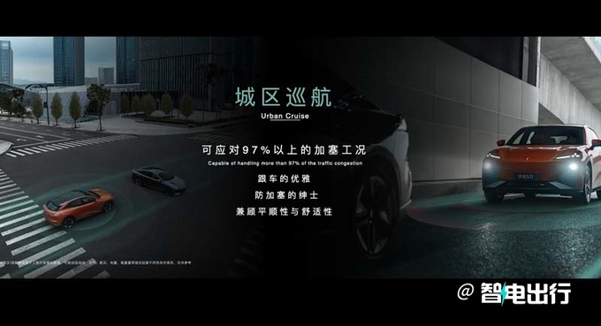 加1.5萬買智駕版深藍SL03i/S7i售17.89-21.79萬元-圖14
