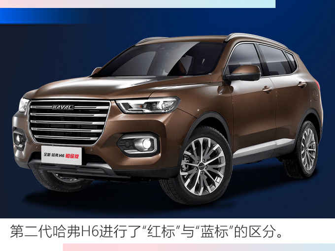 长城哈弗H6三代产品同时销售 冲击年销60万辆-图5