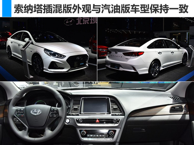 北京现代产品规划曝光 轿跑车新SUV将开卖-图5