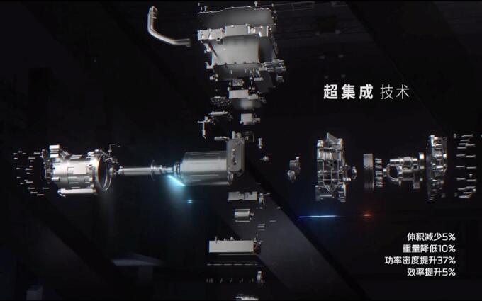 继原力技术之后长安深蓝半固态电池2025年实现整车应用-图2