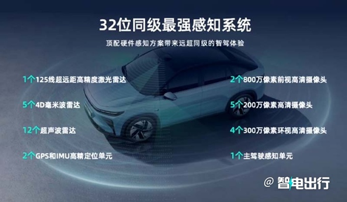 睿蓝7预售13.37-16.37万尺寸超比亚迪宋 全系后驱-图20