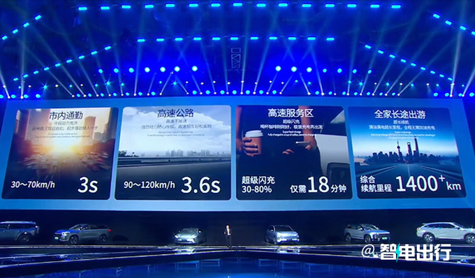 奇瑞TJ-1七月上市搭全新插混动力 配2.5级驾驶辅助-图10