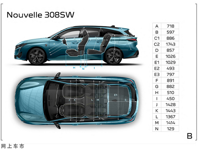 标致全新308旅行版发布尺寸加长/取消贯穿式尾灯-图12
