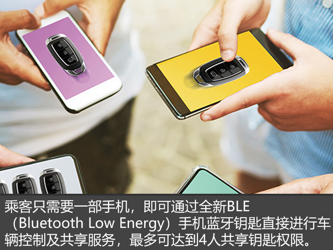 还在纠结日系和德系这款韩系小型SUV更吸晴-图6