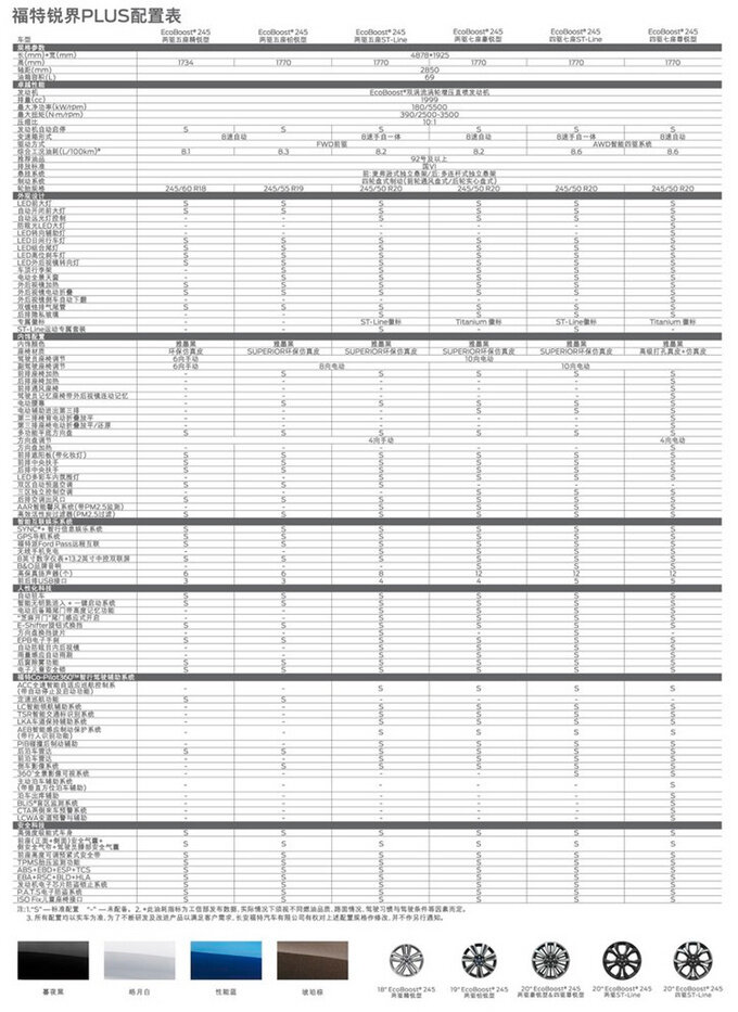 福特锐界plus配置曝光内饰全面升级5天后上市