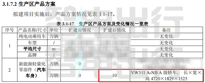 大众安徽首款轿车曝光 年产10万辆 PK比亚迪秦PLUS-图5