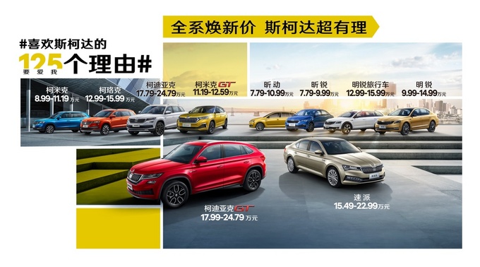 全系价格焕新  125年斯柯达蓄势前行-图3