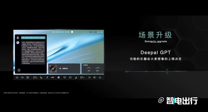 加1.5萬買智駕版深藍SL03i/S7i售17.89-21.79萬元-圖11