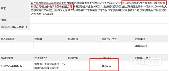 长安全新SUV实拍曝光或命名E07 撞脸方程豹豹5-图6