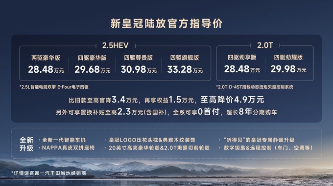 一汽丰田新款皇冠陆放上市28.48万-33.28万元多项配置升级-图1