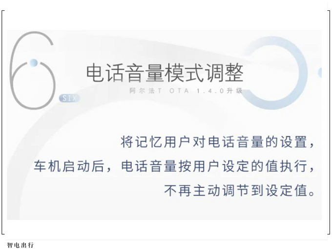 极狐推出阿尔法T全新OTA升级新增空调自干燥-图6