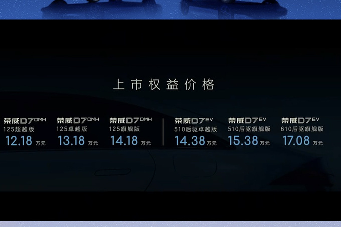 荣威D7 EV/DMH售12.58-17.68万现只卖12.18万起-图2