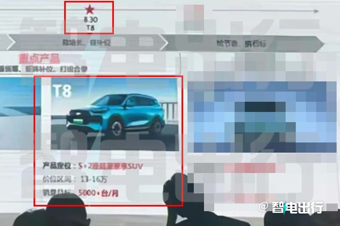 风云T8街拍曝光内部资料预计卖13-16万 8月上市-图1