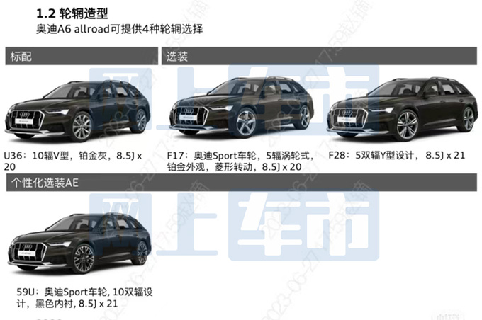 奥迪新A6跨界旅行车接受预订 增3项配置 或卖58.5万-图2