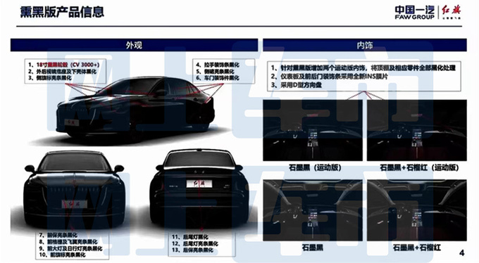 红旗新H5增运动版主销车配置升级 1.5T加92号油-图7