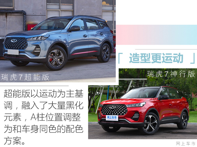奇瑞瑞虎7超能版4天后上市 造型更运动-配置升级-图4
