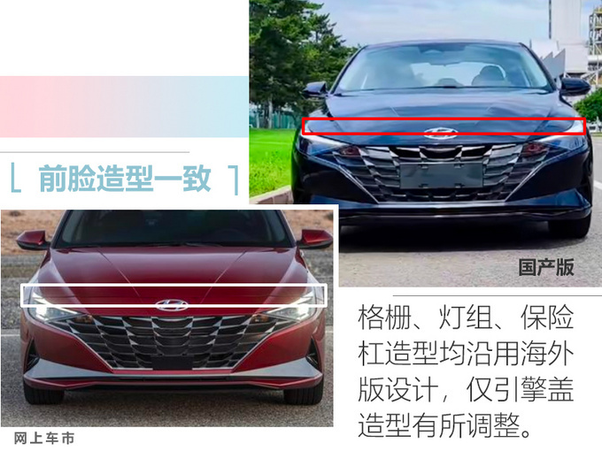 现代第七代伊兰特9月上市 车身大幅加长/油耗更低-图4
