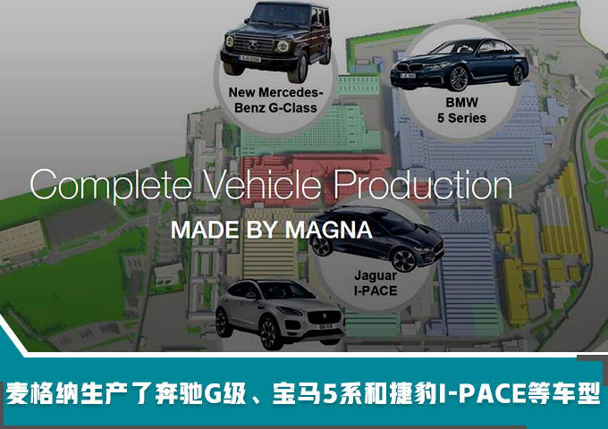 北汽“高端品牌”电动SUV投产
