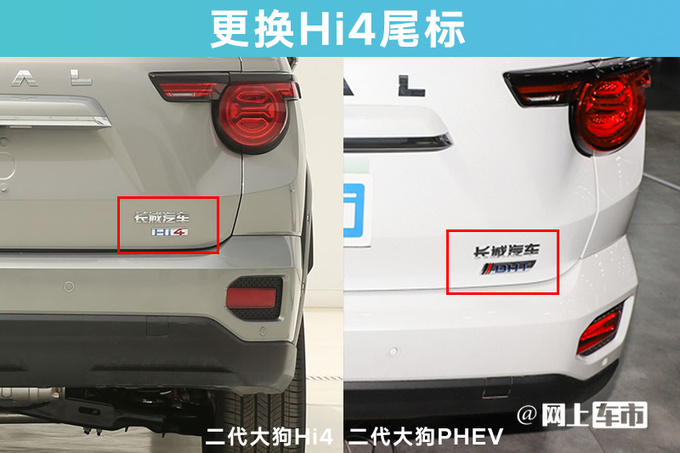 加x.x万买Hi4版哈弗新二代大狗售xx.xx万起 更省油-图5