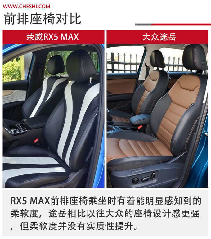 自主与合资到底谁更值荣威RX5 MAX对比大众途岳-图7