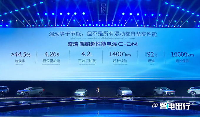 奇瑞TJ-1七月上市搭全新插混动力 配2.5级驾驶辅助-图11