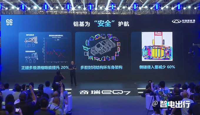 奇瑞铝基轻量化平台下线续航800km 将搭轿车SUV等-图9