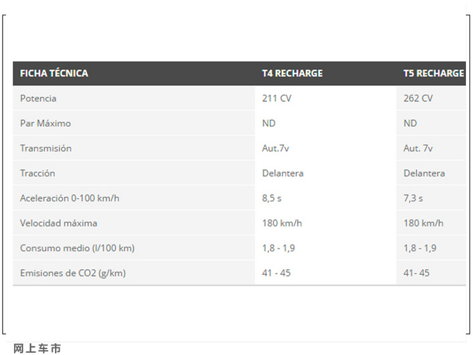 沃尔沃新款小号XC60开售配置升级/年内交付-图4
