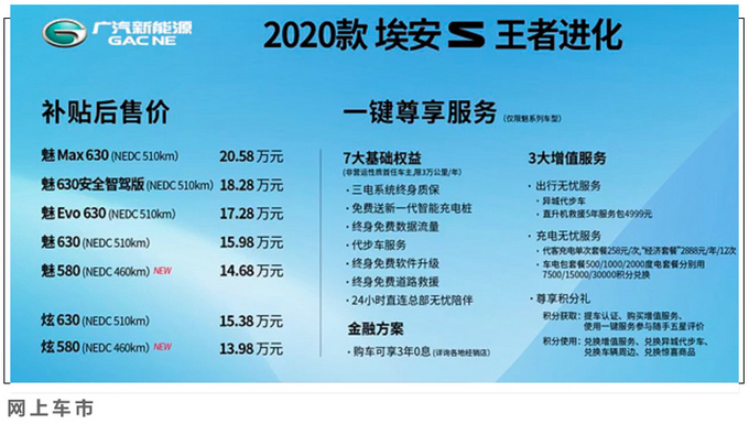 加量不加价2020款Aion S续航/配置/服务升级-图1