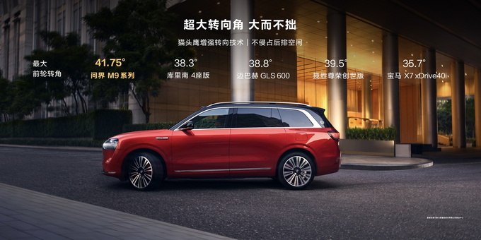 搭载华为十大黑科技 豪华科技旗舰问界M9正式开卖  售46.98万起-图55