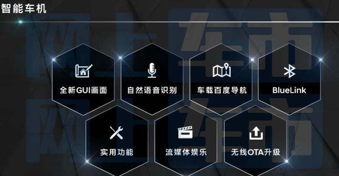 现代4S店新伊兰特预计售6.98-11.18万 8月26日上市-图16