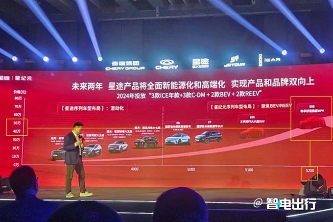 排面拉满北京车展5款重磅MPV 最低15万最高50万-图4