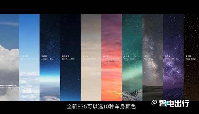 官降X万蔚来全新ES6售XX.XX万起 租电池再减1X万-图1